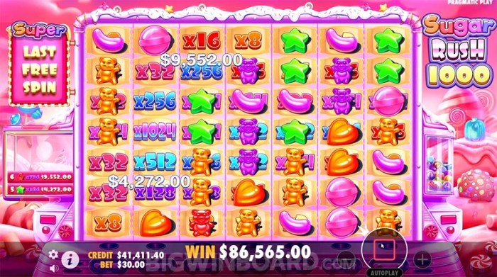 Strategi menang di slot Sugar Rush 1000